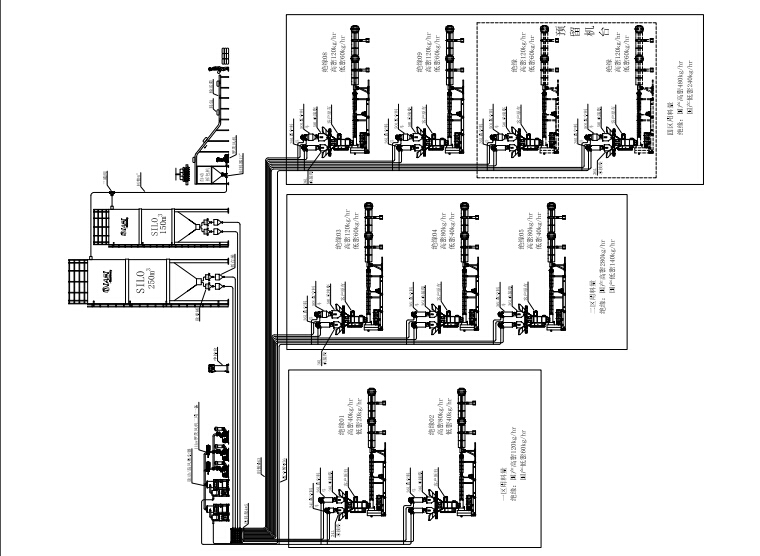 ���빩��ϵ�y�OӋ���̈D